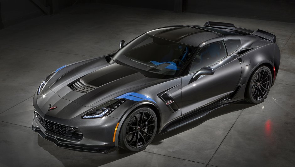 Modern Muscle Cars